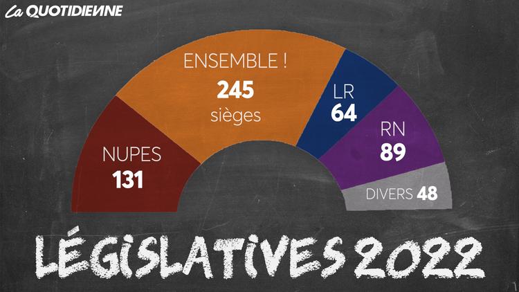 Épisode 493 : Législatives 2022
