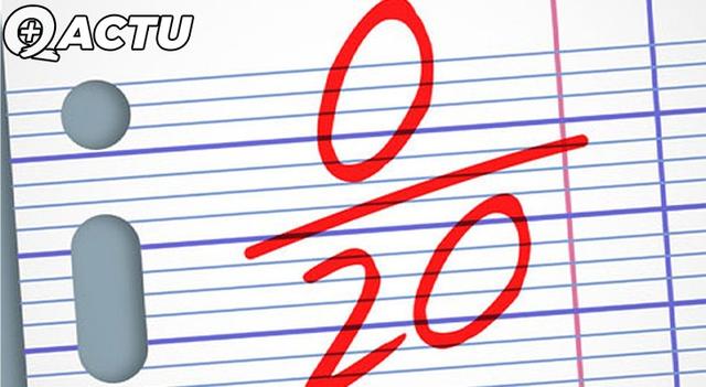 Le niveau de lecture des élèves français en chute libre ?